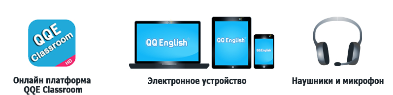 Как начать обучение онлайн
